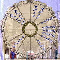 Ast 101: Beginning Astrology (10 Weeks/20 Hours)