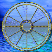 Ast 101: Beginning Astrology (10 Weeks/20 Hours)